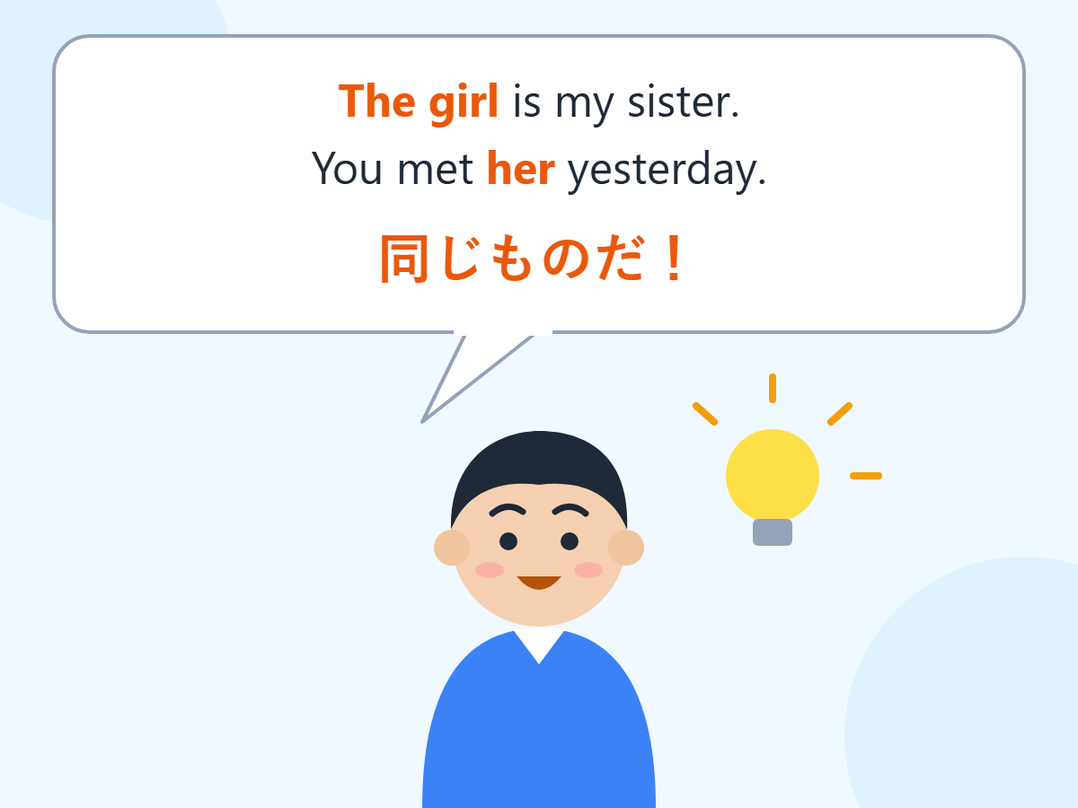 The girl is my sister. と You met her yesterday. の2つの文を見て、the girl と her が同じものだと気づいた人のイラスト